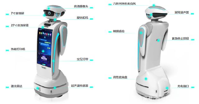 小笨智能服務機器人常用的定位技術解析